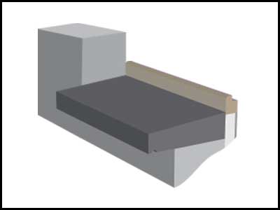 1/ Préparation du support