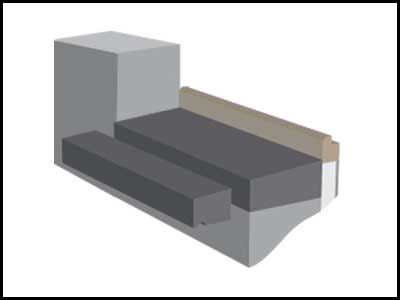 2/ Préparation du support