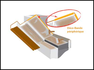 6/ Mise à dimension et collage
