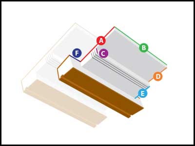 5/ Mise à dimension et collage